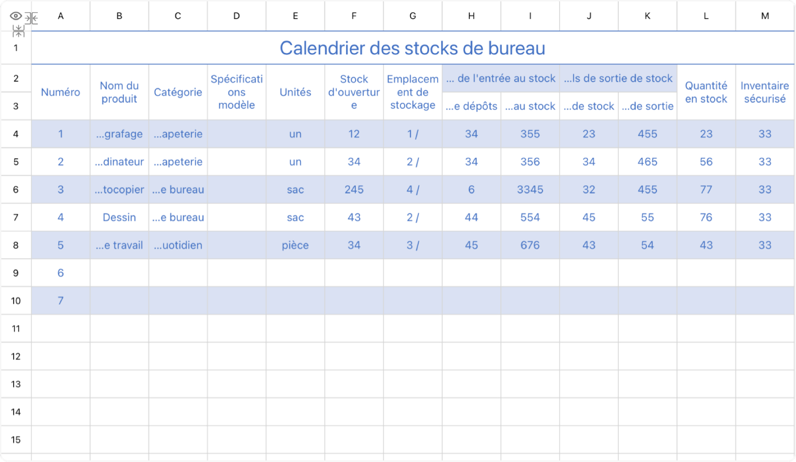Détails de l'inventaire du Bureau